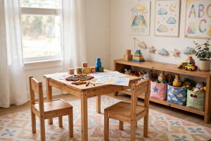 The Right Toddler Table and Chair Set for Playroom Fun and Learning